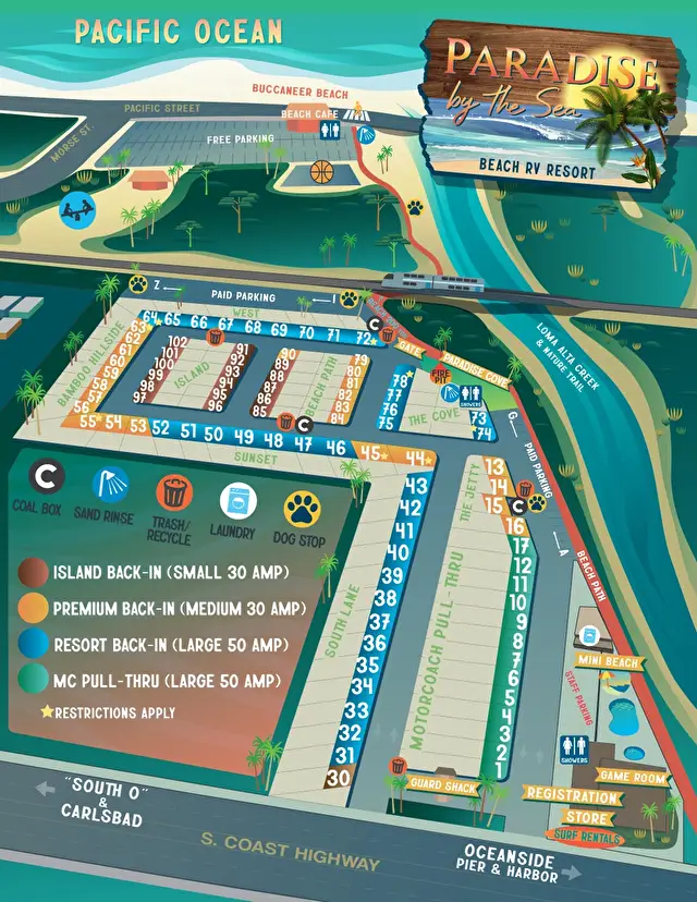 Paradise by the Sea Beach RV Resort in Oceanside, United States of